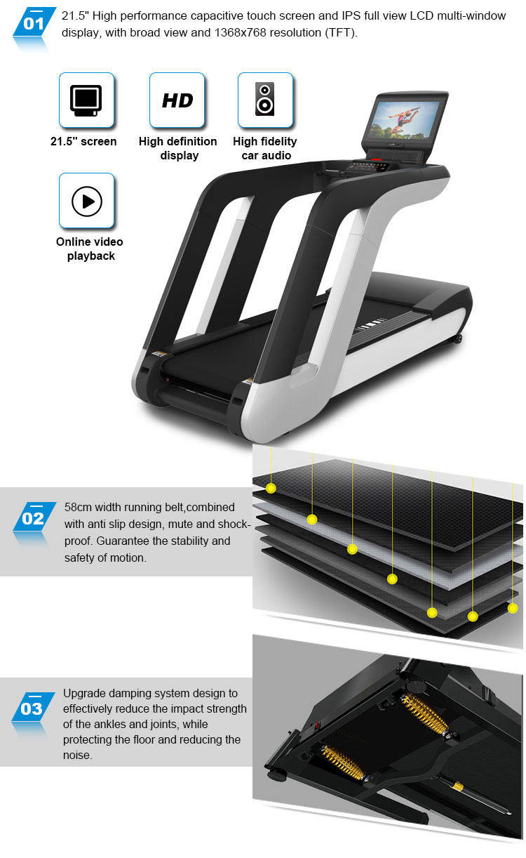 Commercial Electric Treadmills