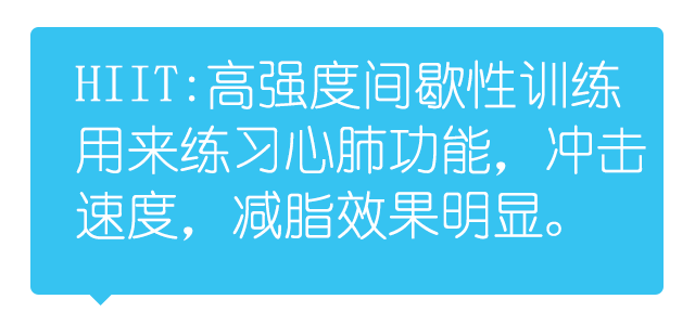 High-intensity Interval Training (HIIT)高强度间歇训练法